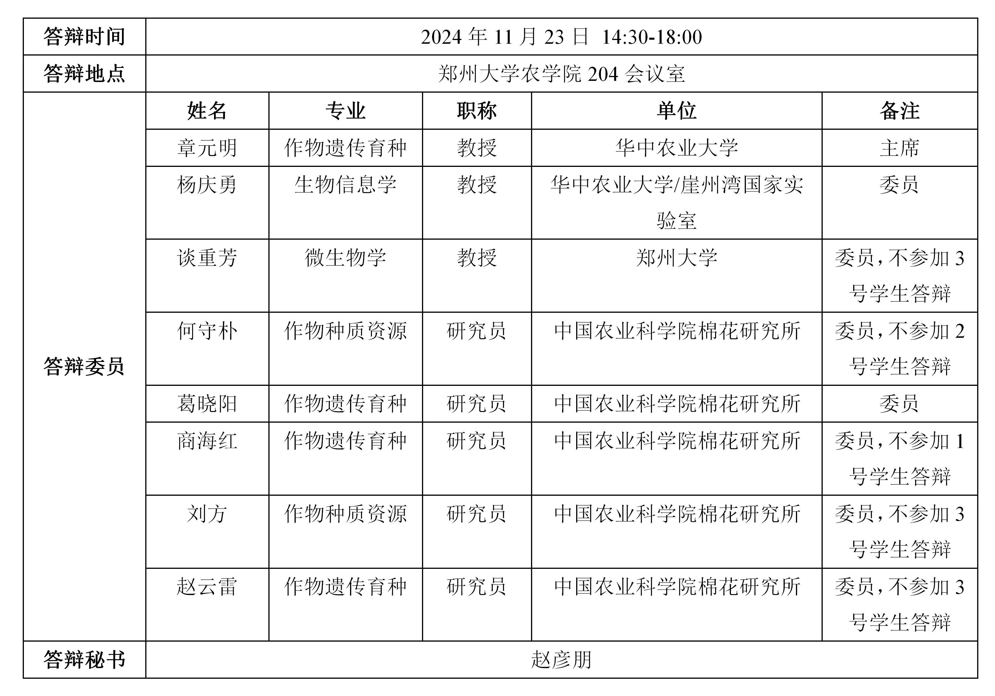 中国农业科学院棉花研究所关于2024年研究生冬季答辩的公告（第一批） - 副本_01.jpg